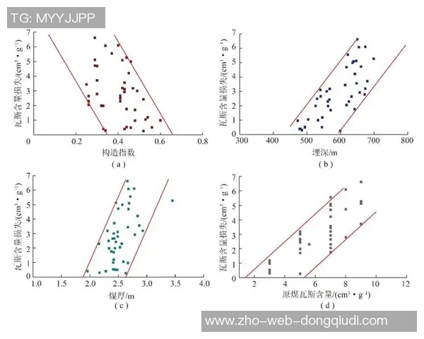 足球红黄牌制度解析与影响探讨及其对比赛公正性的作用分析